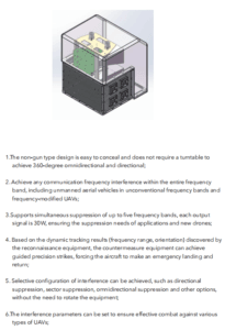 D-RC-G1 "Full-Band Interference Suppression Equipment 5KM Version"