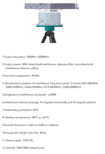 D-RC-G1 "Full-Band Interference Suppression Equipment 5KM Version"