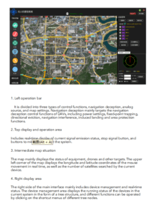 D-RC-G2 Full-range NAVIGATION DECEPTION AND CAPTURE EQUIPMENT