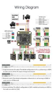D-F460 V3 Stacd F405 V3 3060AM32 60A 4in1ESC 30x30mm 3-6S for FPV Freestyle Drone