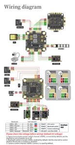 D-F460S V3 Stacd F405 V3 ICM42688 FC BLS 60A 4 in 1ESC 30x30mm 3-6S for FPV Freestyle Drone